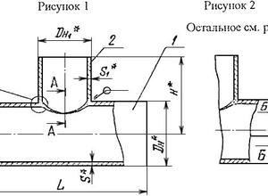 Тройники сварные переходные, ДуДу1 = 80х50 ÷1600х1400.  ОСТ 34-10-764-97